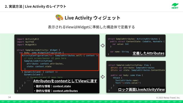 © 2023 Reiwa Travel, Inc.
2. | Live Activity
34
Live Activity
🎨
View Widget
LiveActivityView
Attributes
Attributes context View


context.state


context.attributes
