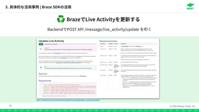 © 2023 Reiwa Travel, Inc.
Braze Live Activity
♻
Backend POST API /message/live_activity/update
3. | Braze SDK
79
https://www.braze.com/docs/api/endpoints/messaging/live_activity/update/
