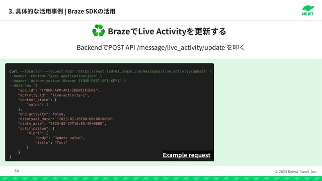© 2023 Reiwa Travel, Inc.
Braze Live Activity
♻
Backend POST API /message/live_activity/update
3. | Braze SDK
80
Example request

