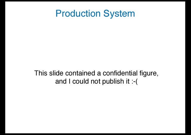 Production System
This slide contained a conﬁdential ﬁgure,
and I could not publish it :-(
