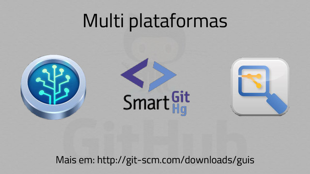 Multi plataformas
Mais em: http://git-scm.com/downloads/guis
