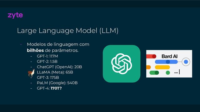 Large Language Model (LLM)
- Modelos de linguagem com
bilhões de parâmetros.
- GPT-1: 117M
- GPT-2: 1.5B
- ChatGPT (OpenAI): 20B
- LLaMA (Meta): 65B
- GPT-3: 175B
- PaLM (Google): 540B
- GPT-4: 170T?
