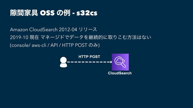 伱ؒՈ۩ OSS ͷྫ - s32cs
Amazon CloudSearch 2012-04 ϦϦʔε
2019-10 ݱࡏ ϚωʔδυͰσʔλΛܧଓతʹऔΓ͜Ήํ๏͸ͳ͍
(console/ aws-cli / API / HTTP POST ͷΈ)
