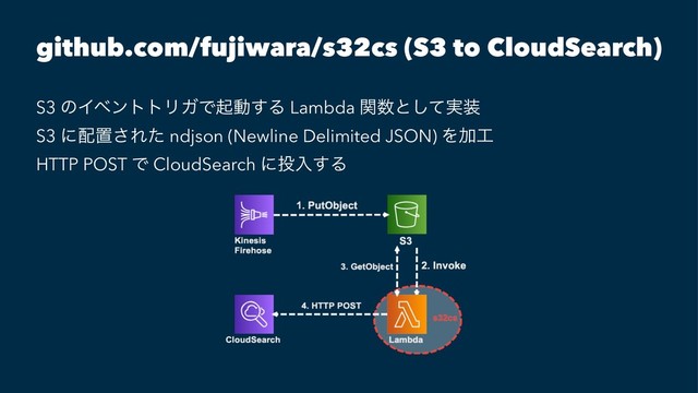 github.com/fujiwara/s32cs (S3 to CloudSearch)
S3 ͷΠϕϯττϦΨͰىಈ͢Δ Lambda ؔ਺ͱ࣮ͯ͠૷
S3 ʹ഑ஔ͞Εͨ ndjson (Newline Delimited JSON) ΛՃ޻
HTTP POST Ͱ CloudSearch ʹ౤ೖ͢Δ

