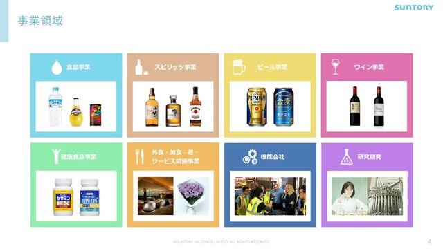 ©SUNTORY HOLDINGS LIMITED. ALL RIGHTS RESERVED.
事業領域
4
