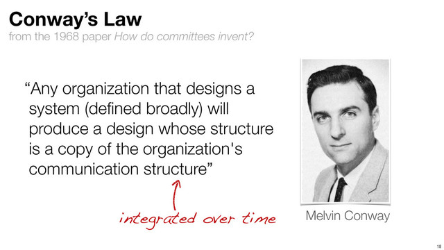 from the 1968 paper How do committees invent?
18
Conway’s Law
Melvin Conway
“Any organization that designs a
system (deﬁned broadly) will
produce a design whose structure
is a copy of the organization's
communication structure”
integrated over time

