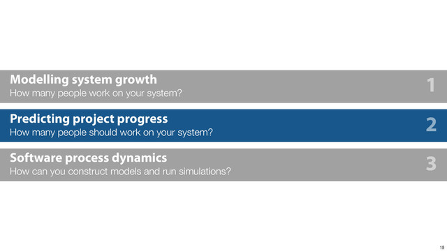19
Modelling system growth
How many people work on your system?
Predicting project progress
How many people should work on your system?
Software process dynamics
How can you construct models and run simulations?
1
2
3
