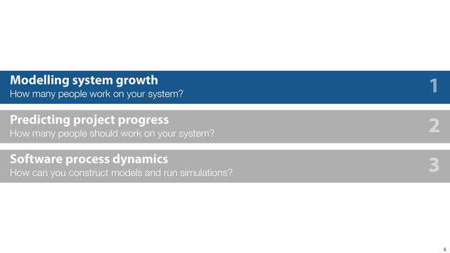 6
Modelling system growth
How many people work on your system?
Predicting project progress
How many people should work on your system?
Software process dynamics
How can you construct models and run simulations?
1
2
3
