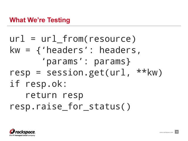 url = url_from(resource)
kw = {‘headers’: headers,
‘params’: params}
resp = session.get(url, **kw)
if resp.ok:
return resp
resp.raise_for_status()
What We’re Testing
19
www.rackspace.com
