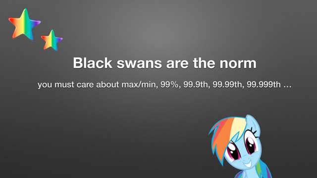Black swans are the norm
you must care about max/min, 99%, 99.9th, 99.99th, 99.999th …
