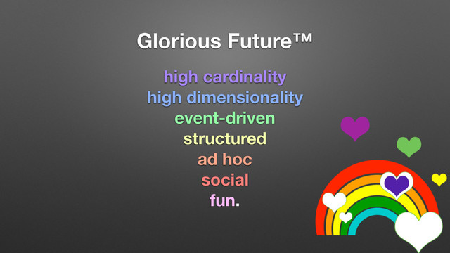 high cardinality
high dimensionality
event-driven
structured
ad hoc
social
fun.
Glorious Future™
