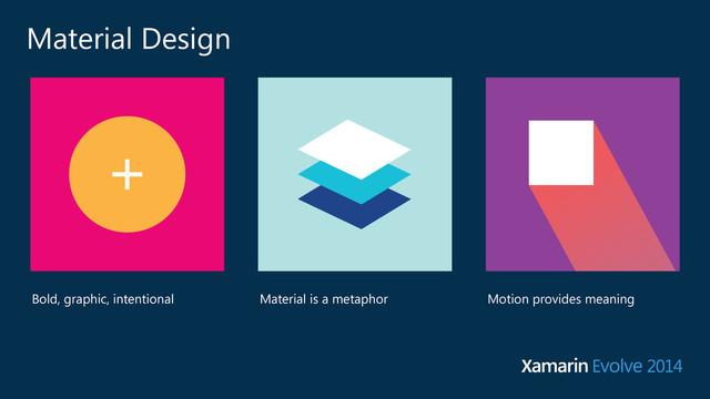 Material Design
Material is a metaphor
Bold, graphic, intentional Motion provides meaning
