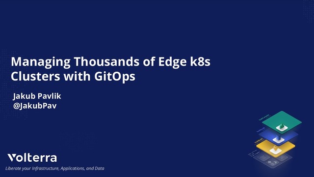 © 2019 Volterra Inc. All Rights Reserved.
Liberate your Infrastructure, Applications, and Data
Managing Thousands of Edge k8s
Clusters with GitOps
Jakub Pavlik
@JakubPav
