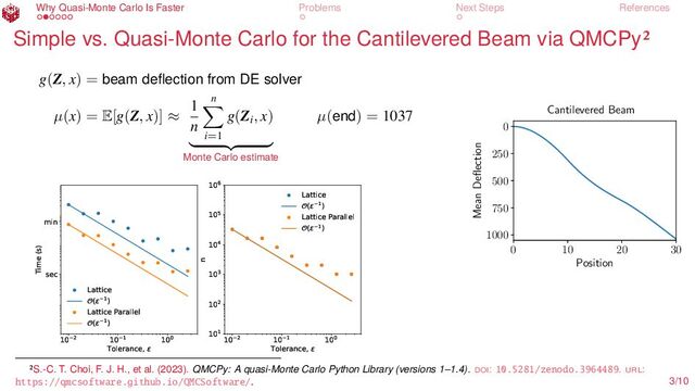 Why Quasi-Monte Carlo Is Faster Problems Next Steps References
Simple vs. Quasi-Monte Carlo for the Cantilevered Beam via QMCPy2
g(Z, x) = beam deflection from DE solver
µ(x) = E[g(Z, x)] ≈
1
n
n
i=1
g(Zi
, x)
Monte Carlo estimate
µ(end) = 1037
10−2 10−1 100
Tolerance, ε
sec
min
Time (s)
Lattice
(ε−1)
Lattice Parallel
(ε−1)
10−2 10−1 100
Tolerance, ε
101
102
103
104
105
106
n
Lattice
(ε−1)
Lattice Parallel
(ε−1)
0 10 20 30
Position
0
250
500
750
1000
Mean Deﬂection
Cantilevered Beam
2S.-C. T. Choi, F. J. H., et al. (2023). QMCPy: A quasi-Monte Carlo Python Library (versions 1–1.4). doi: 10.5281/zenodo.3964489. url:
https://qmcsoftware.github.io/QMCSoftware/. 3/10
