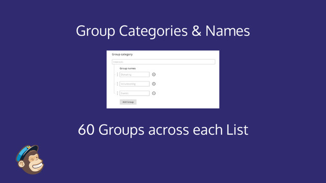 Group Categories & Names
60 Groups across each List
