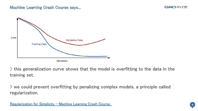 4
Machine Learning Crash Course says...
4
> this generalization curve shows that the model is overfitting to the data in the
training set. 
 
> we could prevent overfitting by penalizing complex models, a principle called
regularization. 
 
Regularization for Simplicity - Machine Learning Crash Course  
