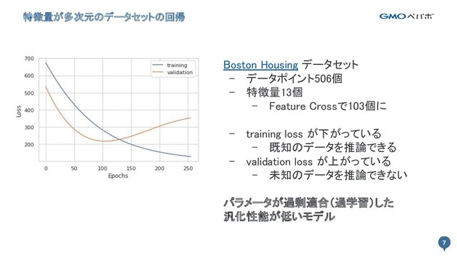 7
特徴量が多次元のデータセットの回帰
7
Boston Housing データセット 
- データポイント506個 
- 特徴量13個 
- Feature Crossで103個に 
 
- training loss が下がっている 
- 既知のデータを推論できる 
- validation loss が上がっている 
- 未知のデータを推論できない 
 
パラメータが過剰適合（過学習）した 
汎化性能が低いモデル 
