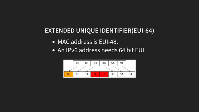 EXTENDED UNIQUE IDENTIFIER(EUI-64)
MAC address is EUI-48.
An IPv6 address needs 64 bit EUI.
