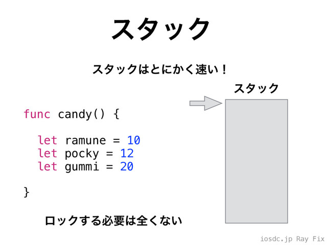 iosdc.jp Ray Fix
ελοΫ
ελοΫ͸ͱʹ͔͘଎͍ʂ
func candy() {
let ramune = 10
let pocky = 12
let gummi = 20
}
ελοΫ
ϩοΫ͢Δඞཁ͸શ͘ͳ͍
