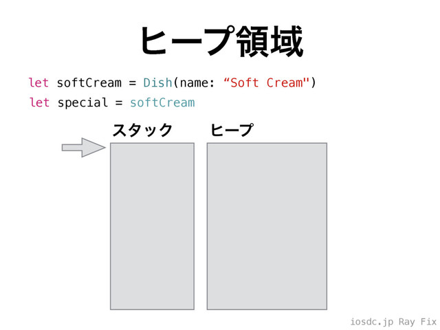 iosdc.jp Ray Fix
ώʔϓྖҬ
let softCream = Dish(name: “Soft Cream")
let special = softCream
ώʔϓ
ελοΫ
