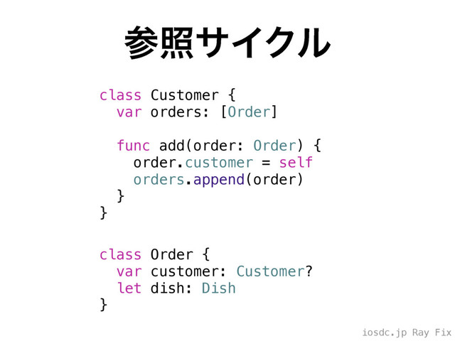 iosdc.jp Ray Fix
ࢀরαΠΫϧ
class Customer {
var orders: [Order]
func add(order: Order) {
order.customer = self
orders.append(order)
}
}
class Order {
var customer: Customer?
let dish: Dish
}
