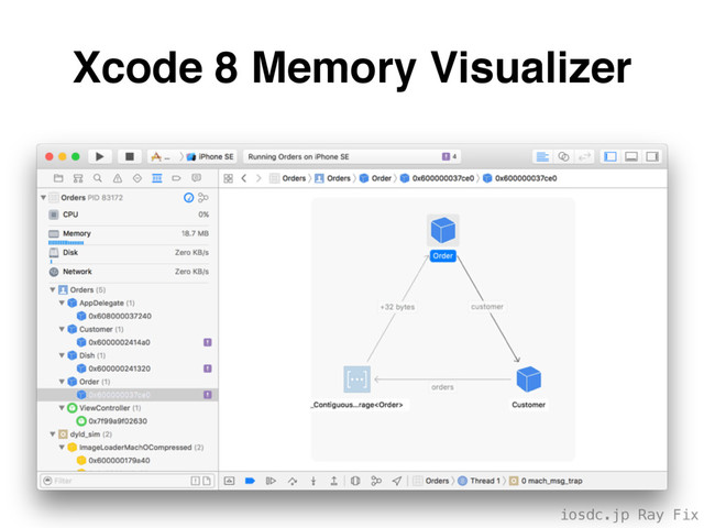 iosdc.jp Ray Fix
Xcode 8 Memory Visualizer
