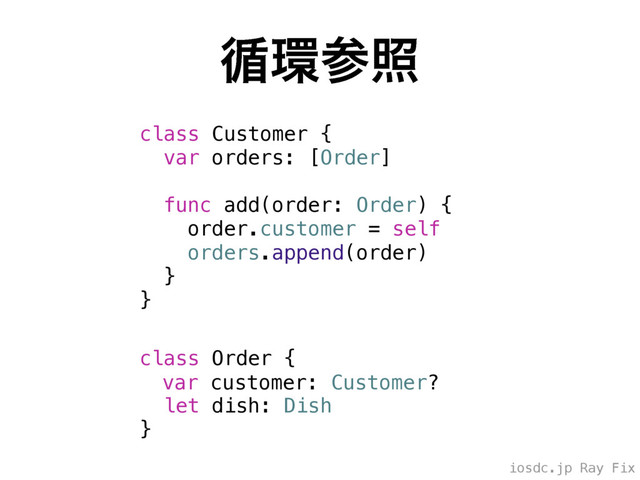 iosdc.jp Ray Fix
॥؀ࢀর
class Customer {
var orders: [Order]
func add(order: Order) {
order.customer = self
orders.append(order)
}
}
class Order {
let dish: Dish
}
var customer: Customer?
