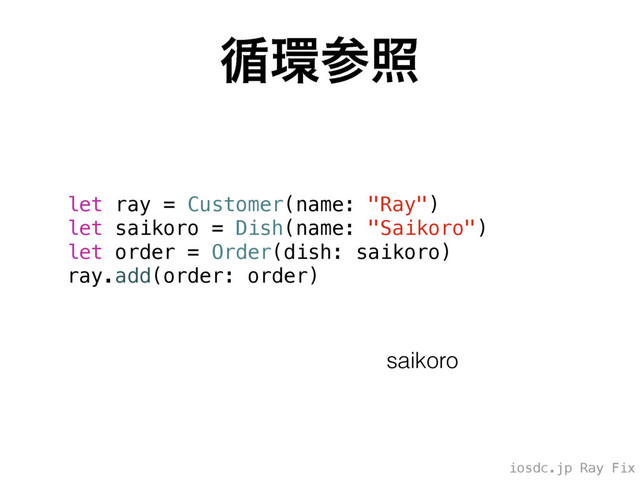 iosdc.jp Ray Fix
॥؀ࢀর
let ray = Customer(name: "Ray")
let saikoro = Dish(name: "Saikoro")
let order = Order(dish: saikoro)
ray.add(order: order)
saikoro
