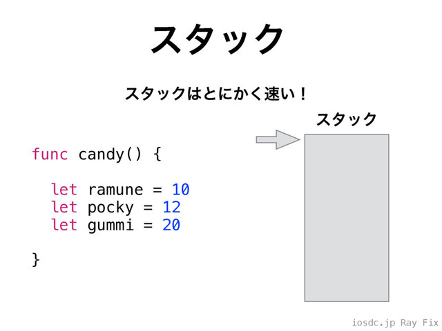 iosdc.jp Ray Fix
ελοΫ
ελοΫ͸ͱʹ͔͘଎͍ʂ
func candy() {
let ramune = 10
let pocky = 12
let gummi = 20
}
ελοΫ
