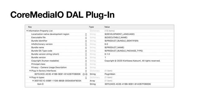 CoreMediaIO DAL Plug-In
