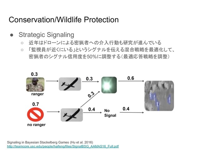 Conservation/Wildlife Protection
Signaling in Bayesian Stackelberg Games (Hu et al. 2016)
http://teamcore.usc.edu/people/haifeng/files/SignalBSG_AAMAS16_Full.pdf
● Strategic Signaling
○ 近年 ドローンによる密猟者へ 介入行動も研究が進んでいる
○ 「監視員が近くにいる」というシグナルを伝える混合戦略を最適化して、
密猟者 シグナル信用度を50%に調整する（最適応答戦略を調整）
