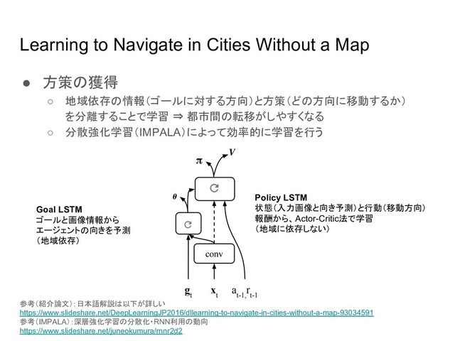 Learning to Navigate in Cities Without a Map
● 方策 獲得
○ 地域依存 情報（ゴールに対する方向）と方策（ど 方向に移動するか）
を分離することで学習 ⇒ 都市間 転移がしやすくなる
○ 分散強化学習（IMPALA）によって効率的に学習を行う
参考（紹介論文）：日本語解説 以下が詳しい
https://www.slideshare.net/DeepLearningJP2016/dllearning-to-navigate-in-cities-without-a-map-93034591
参考（IMPALA）：深層強化学習 分散化・RNN利用 動向
https://www.slideshare.net/juneokumura/rnnr2d2
Goal LSTM
ゴールと画像情報から
エージェント 向きを予測
（地域依存）
Policy LSTM
状態（入力画像と向き予測）と行動（移動方向）
報酬から、Actor-Critic法で学習
（地域に依存しない）
