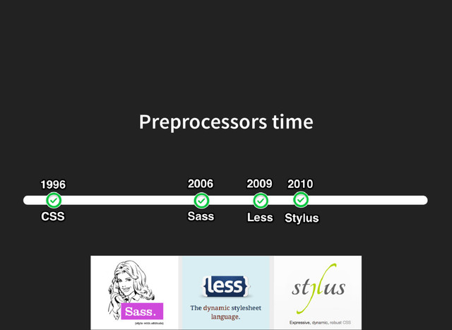 Preprocessors time
