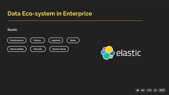 Data Eco-system in Enterprize
Elastic
Elasticsearch Kibana Logstash Beats
Observability Security Elastic Cloud
