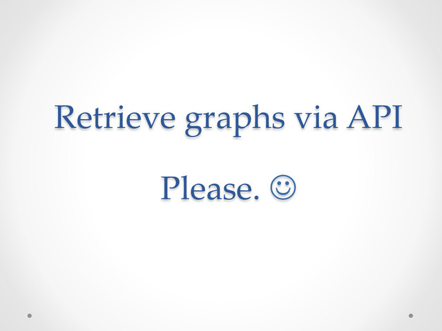 Retrieve  graphs  via  API  
  
Please.  J	
