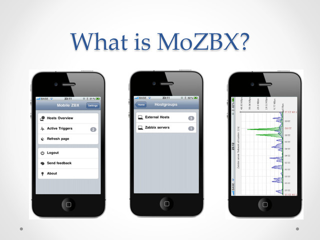 What  is  MoZBX?	
