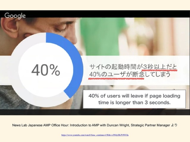 PGVTFSTXJMMMFBWFJGQBHFMPBEJOH
UJNFJTMPOHFSUIBOTFDPOET
News Lab Japanese AMP Office Hour: Introduction to AMP with Duncan Wright, Strategic Partner Manager ΑΓ
https://www.youtube.com/watch?time_continue=150&v=3N6yDLP1WUIa
