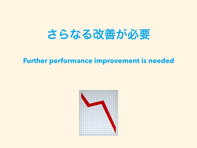 ͞ΒͳΔվળ͕ඞཁ
Further performance improvement is needed

