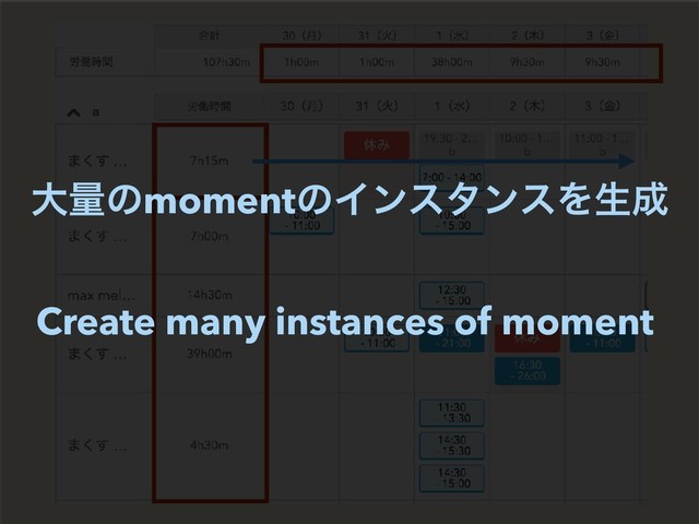 େྔͷmomentͷΠϯελϯεΛੜ੒
Create many instances of moment
