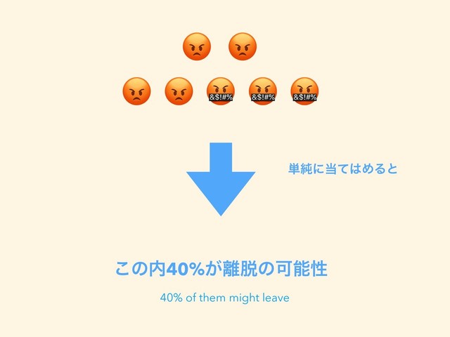  
    
͜ͷ಺40%͕཭୤ͷՄೳੑ
୯७ʹ౰ͯ͸ΊΔͱ
40% of them might leave
