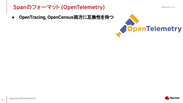 Copyright 2019 Red Hat K.K.
CONFIDENTIAL Designator
● OpenTracing, OpenCensus両方に互換性を持つ
Spanのフォーマット (OpenTelemetry)
30
