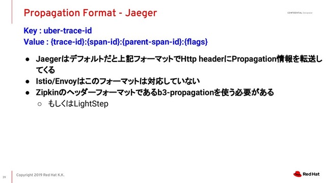 Copyright 2019 Red Hat K.K.
CONFIDENTIAL Designator
Key : uber-trace-id
Value : {trace-id}:{span-id}:{parent-span-id}:{ﬂags}
Propagation Format - Jaeger
39
● Jaegerはデフォルトだと上記フォーマットでHttp headerにPropagation情報を転送し
てくる
● Istio/Envoyはこのフォーマットは対応していない
● Zipkinのヘッダーフォーマットであるb3-propagationを使う必要がある
○ もしくはLightStep
