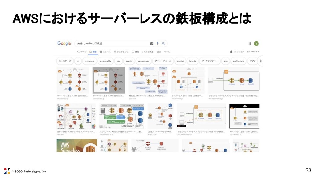 Awsの鉄板サーバーレス構成でchatopsを構築してtoilを大幅に削減した話 Using Chatops By Serverless Architecture For Toil Reduction Speaker Deck