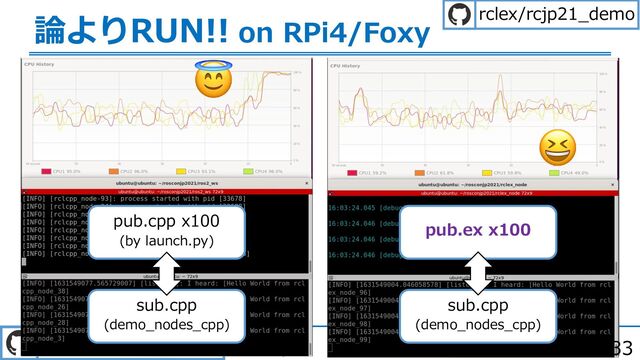 #NervesJP
#FA_Study
-BC*1$*4565PLZP
$PNQVUJOH4ZTUFN-BCPSBUPSZ
github.com/rclex
論よりRUN!! on RPi4/Foxy
😇
😆
pub.cpp x100
(by launch.py)
sub.cpp
(demo_nodes_cpp)
pub.ex x100
sub.cpp
(demo_nodes_cpp)
rclex/rcjp21_demo
33
