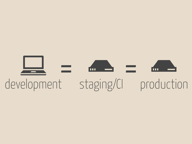 #
staging/CI
#
production
!
development
= =
