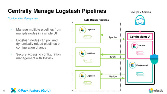 33
• Manage multiple pipelines from
multiple nodes in a single UI 
• Logstash nodes can poll and
dynamically reload pipelines on
configuration change 
• Secure access to configuration
management with X-Pack
Centrally Manage Logstash Pipelines
Configuration Management
X-Pack feature (Gold)
Elasticsearch
Kibana
Logstash
Apache
Logstash
Logstash
Config Mgmt UI
DevOps / Admins
Auto-Update Pipelines
JDBC
Netflow

