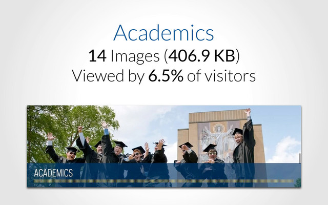 Academics
14 Images (406.9 KB)
Viewed by 6.5% of visitors
