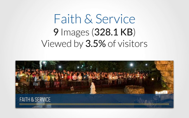 Faith & Service
9 Images (328.1 KB)
Viewed by 3.5% of visitors
