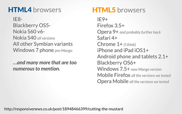 HTML5 browsers
IE9+
Firefox 3.5+
Opera 9+ and probably further back
Safari 4+
Chrome 1+ (I think)
iPhone and iPad iOS1+
Android phone and tablets 2.1+
Blackberry OS6+
Windows 7.5+ new Mango version
Mobile Firefox all the versions we tested
Opera Mobile all the versions we tested
HTML4 browsers
IE8-
Blackberry OS5-
Nokia S60 v6-
Nokia S40 all versions
All other Symbian variants
Windows 7 phone pre-Mango
…and many more that are too
numerous to mention.
http://responsivenews.co.uk/post/18948466399/cutting-the-mustard
