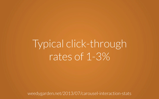 Typical click-through
rates of 1-3%
weedygarden.net/2013/07/carousel-interaction-stats
